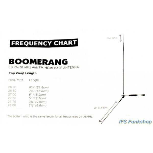 Team Power Boomerang – Bild 3