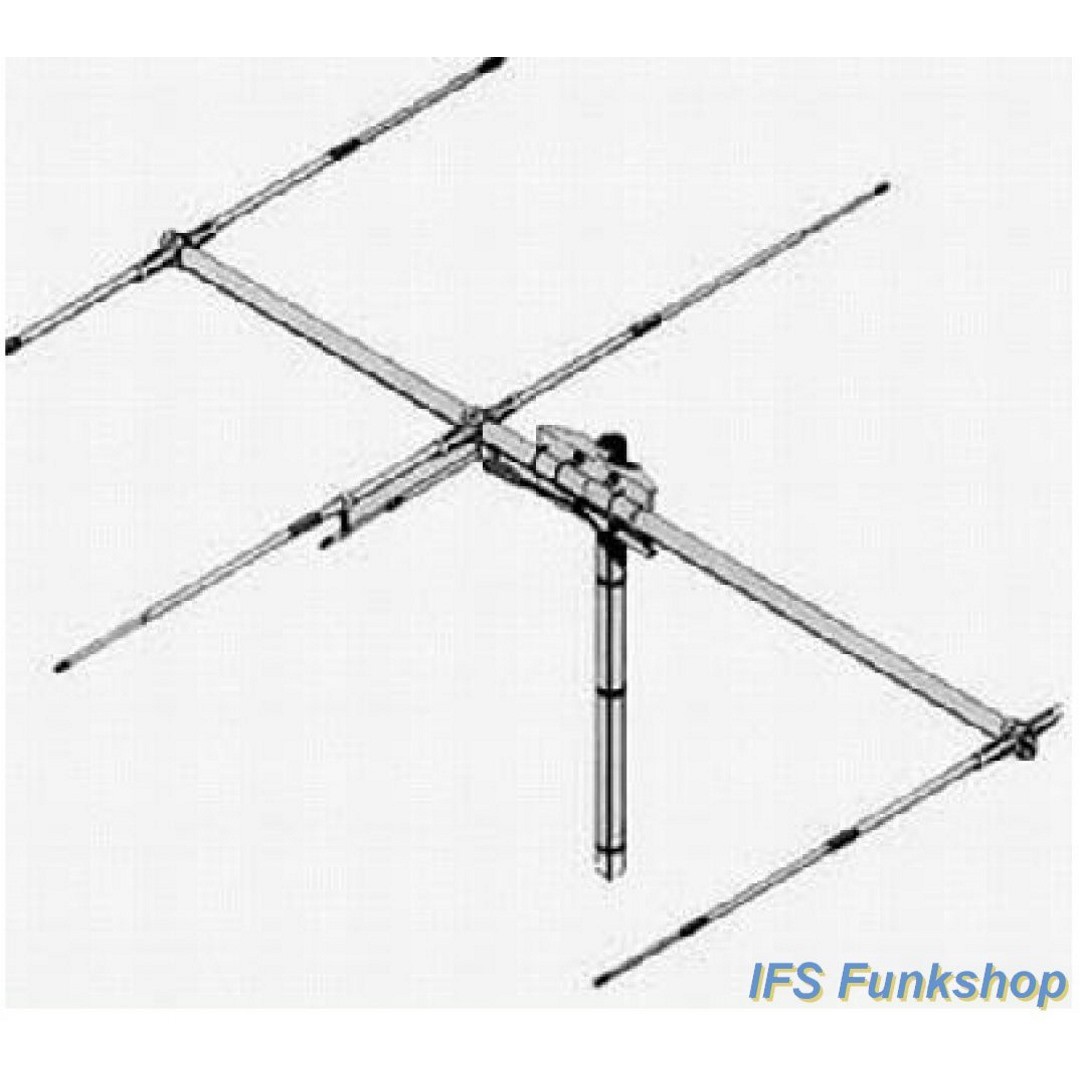 Sirio TwinLog 4 CB Funkantenne 3/8 - CB Funk Shop - Satonline