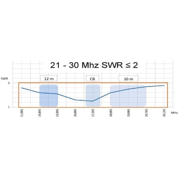 coloradowb2