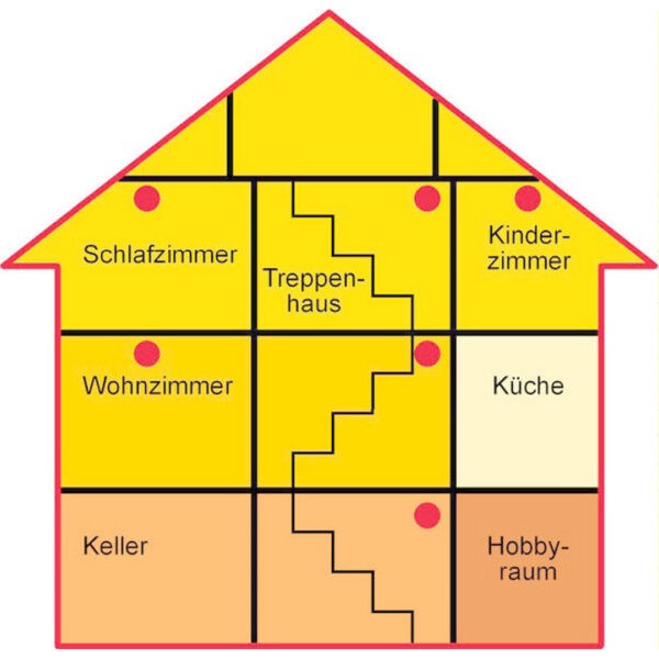 Stabo Rauchwarnmelder – Bild 2