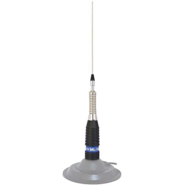 PNI-ML160 – Bild 3