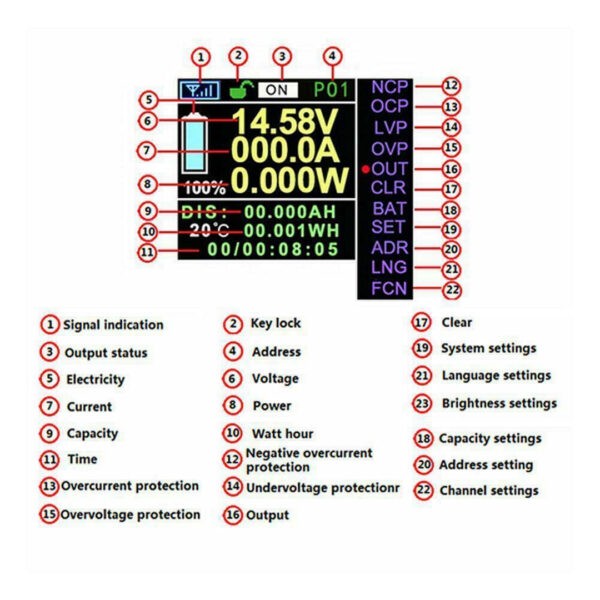 DC Voltmeter Wireless – Bild 6
