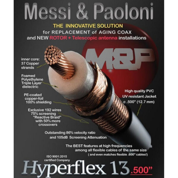Hyperflex 13 Kabel