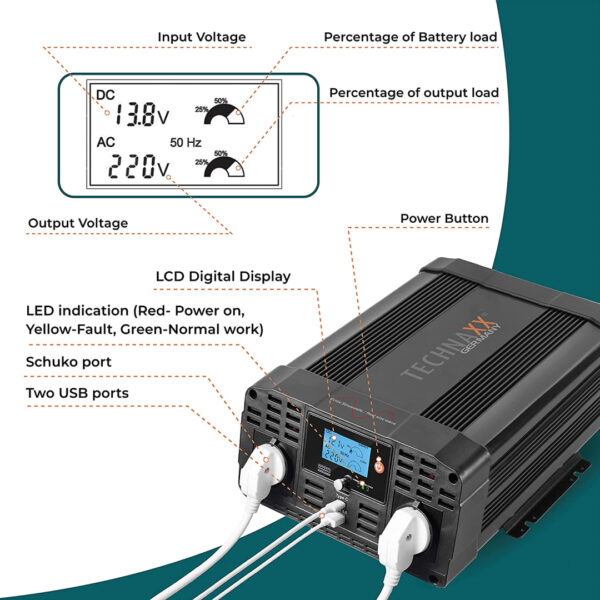wechselrichter technaxx 2
