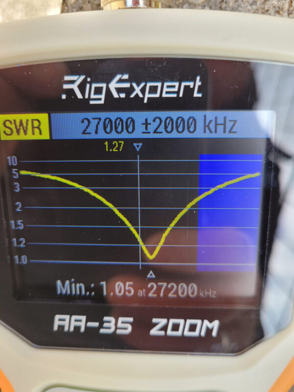 DX Antenne 4