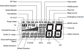 Jopix GS-60 CB-Mobilfunkgerät 12/24 Volt, Mikrofonverstärkung 9 Jopix GS-60 CB-Mobilfunkgerät 12/24 Volt, Mikrofonverstärkung – Bild 9