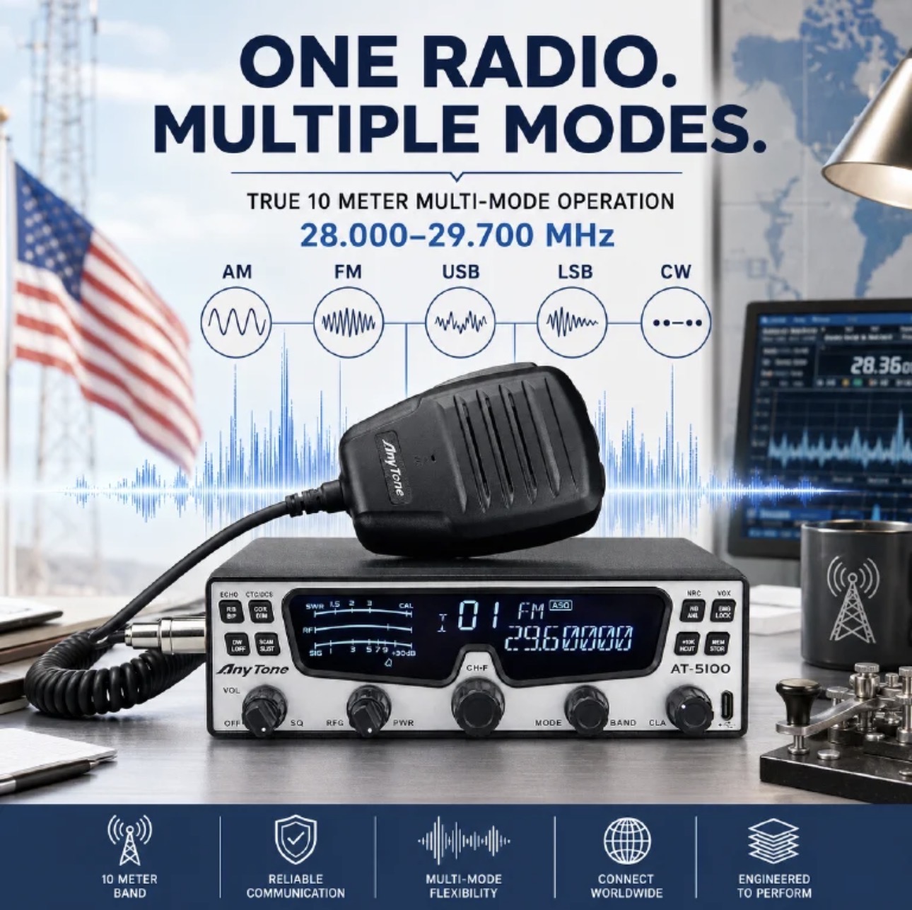 Anytone AT-5100 BT 10m-Allmode-Gerät mit Bluetooth 4 Anytone AT-5100 BT 10m-Allmode-Gerät mit Bluetooth – Bild 4